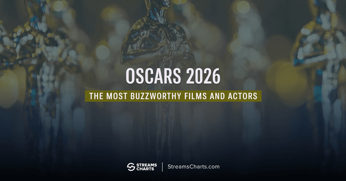 Oscar 2026: ‘Pendosa’ dan ‘Pengantin Wanita!’ Dominasi Tren di Twitch dan YouTube