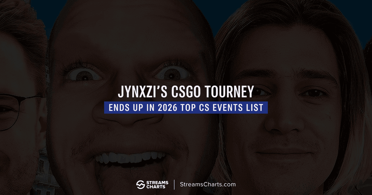 Turnamen CS Streamer Jynxzi Peringkat 5 Besar Acara CS Paling Populer Tahun 2026