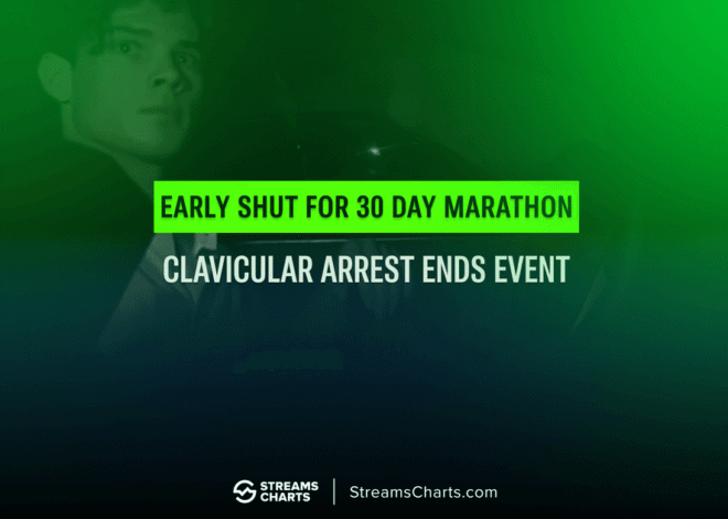 Maraton tulang selangka: Jutaan jam diawasi sebelum penangkapan