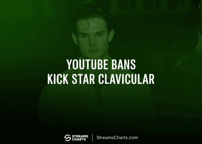 Larangan YouTube Tulang Selangka pada tahun 2026: Mengapa saluran sekunder dihentikan