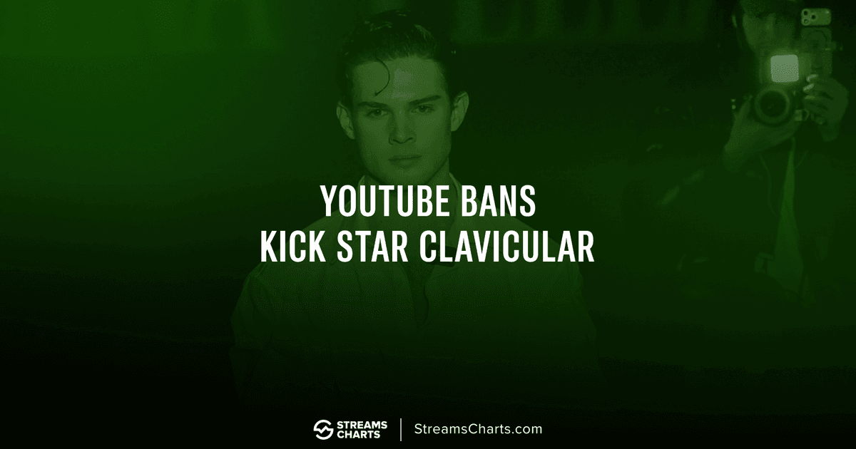 Larangan YouTube Tulang Selangka pada tahun 2026: Mengapa saluran sekunder dihentikan