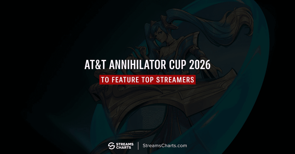 Piala Annihilator AT&T 2026: Ludwig, Scamp, Streamer Teratas