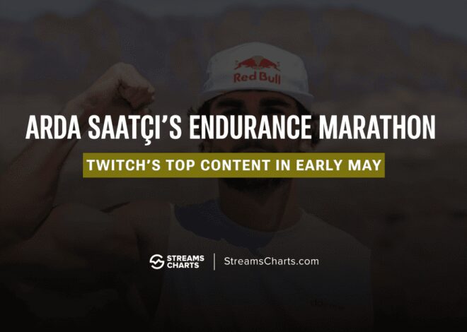 Ultra 600 Arda Saatci: Maraton Ketahanan Terbaik di Twitch