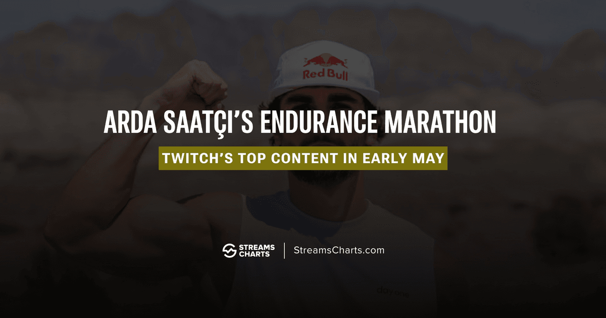 Ultra 600 Arda Saatci: Maraton Ketahanan Terbaik di Twitch