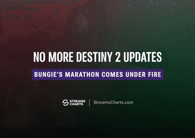 Destiny 2 Berakhir Pengembangan Aktif: Pembaruan Terakhir, 9 Juni 2026