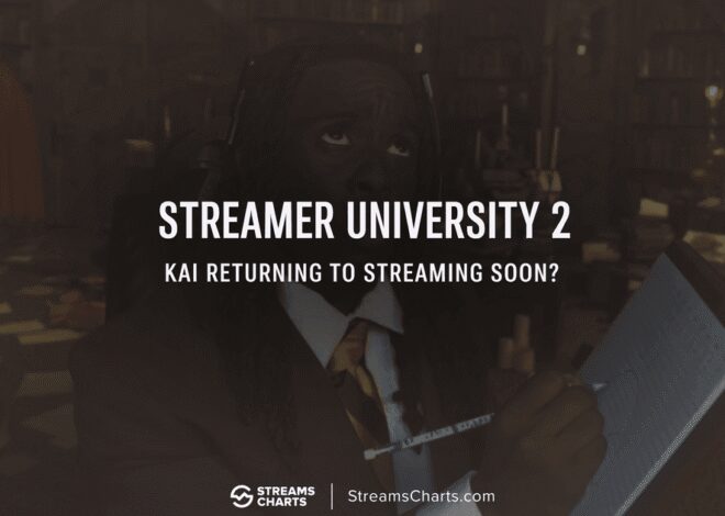 Streamer University 2: Kembalinya Kai Senat dan Rekap Musim 1