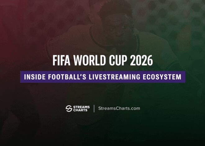 Tren Penonton Live Streaming Piala Dunia FIFA 2026