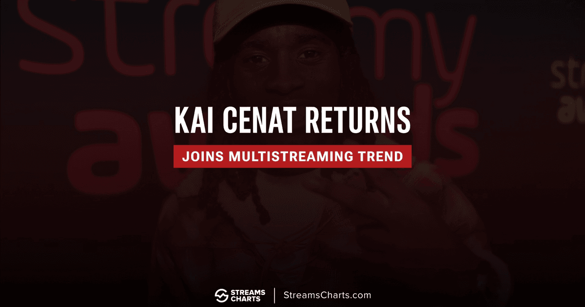 Kembalinya Kai Cenat: lebih dari 1 juta penonton di Twitch dan YouTube