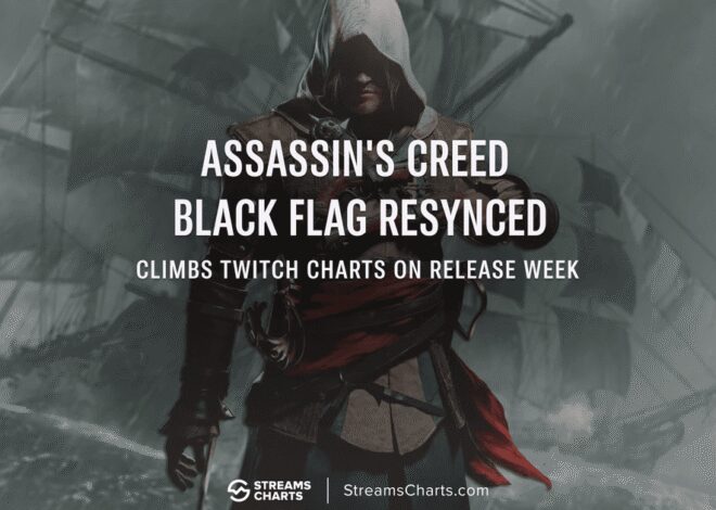 AC Black Flag menyinkronkan ulang debut Twitch: tidak sebagus AC Shadows