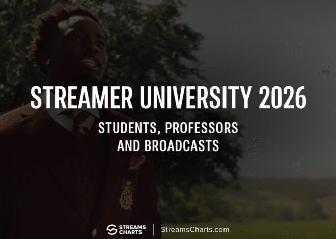 Streamer University 2026: Panduan untuk mahasiswa dan staf, cara menonton