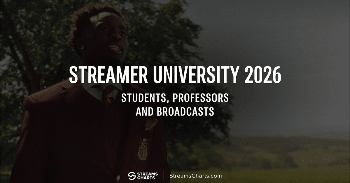 Streamer University 2026: Panduan untuk mahasiswa dan staf, cara menonton
