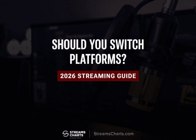 Switch Streaming Platforms in 2026? Data Guide & Analysis