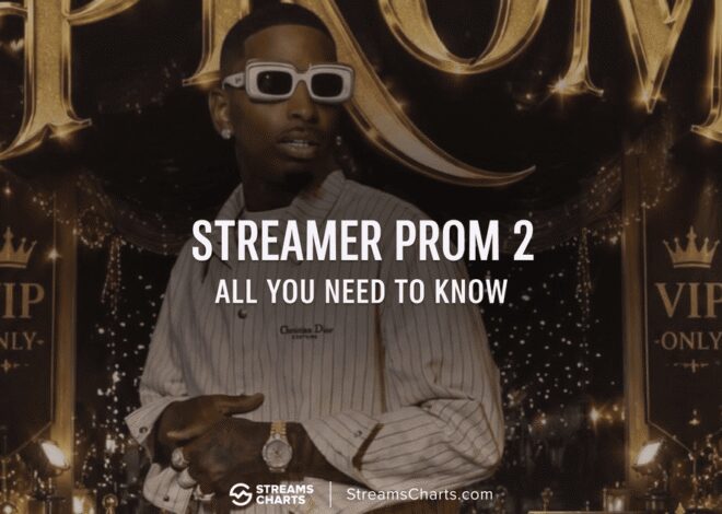 Streamer Prom 2026: Dates, Participants, & Where to Watch Live