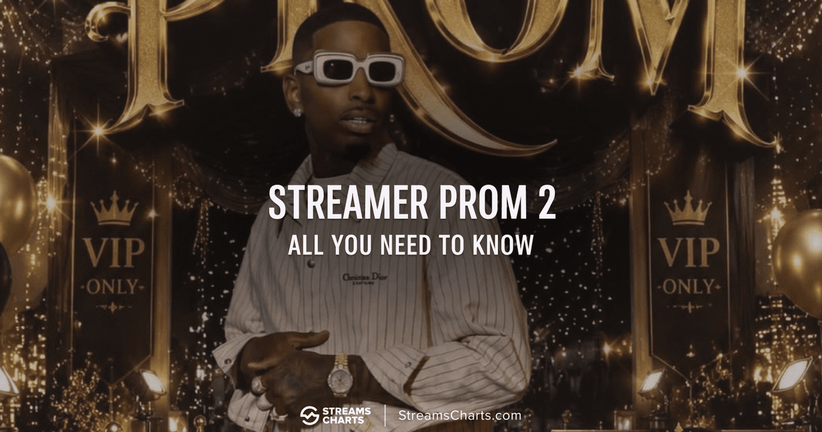 Streamer Prom 2026: Dates, Participants, & Where to Watch Live
