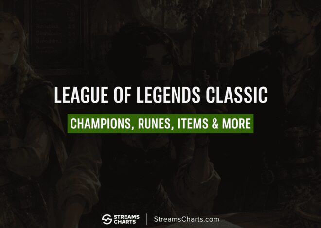 League of Legends Classic: Release, Champions, Runes & More