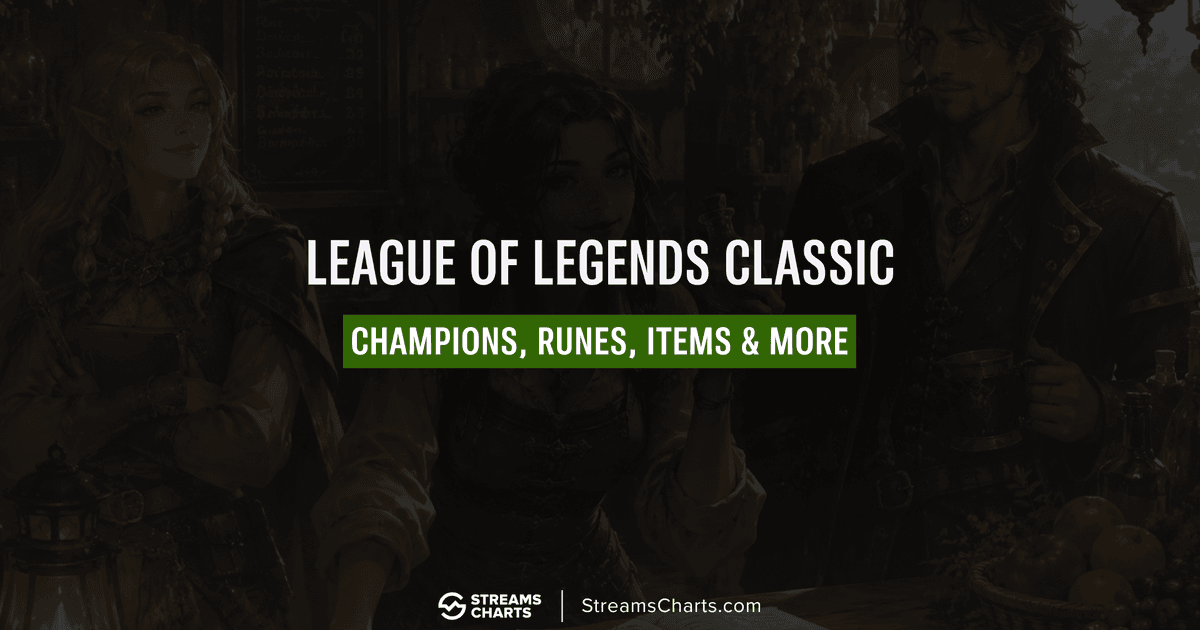 League of Legends Classic: Release, Champions, Runes & More