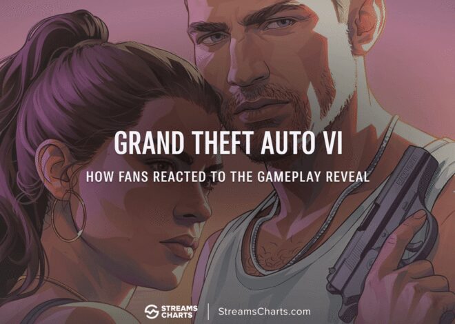 GTA VI Gameplay Reveal: 3.97M Peak Viewers on Twitch & Netflix
