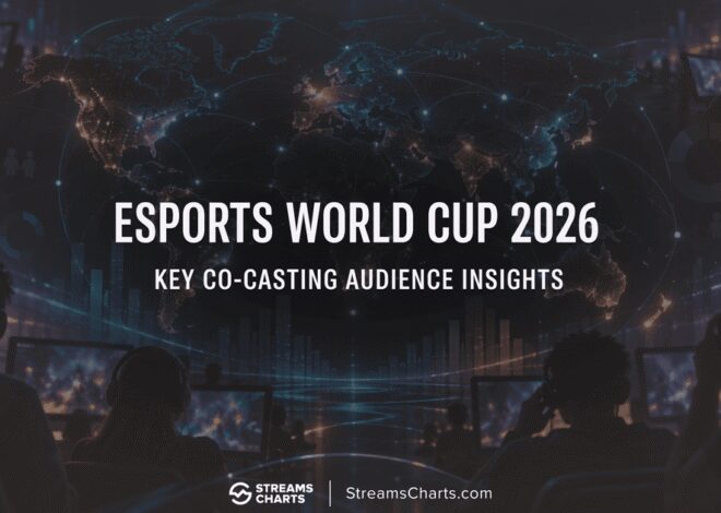 EWC 2026 Co-Stream Audience: Demographics & Key Markets
