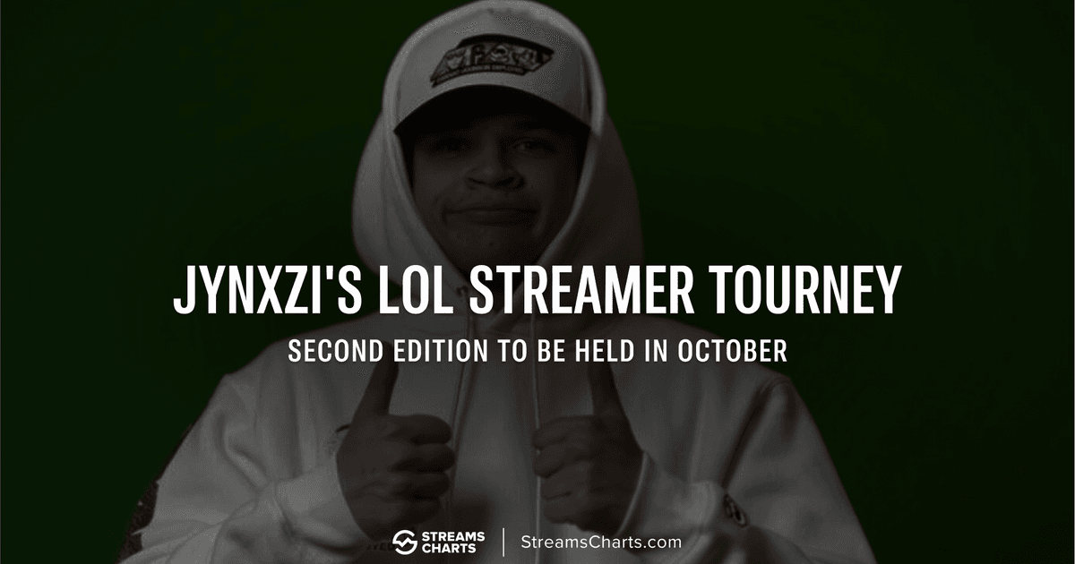 Jynxzi’s Second LoL Streamer Tourney & Worlds 2026 Co-Stream
