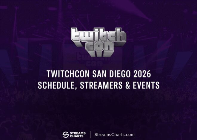 TwitchCon San Diego 2026: Dates, Tickets, Schedule & Events