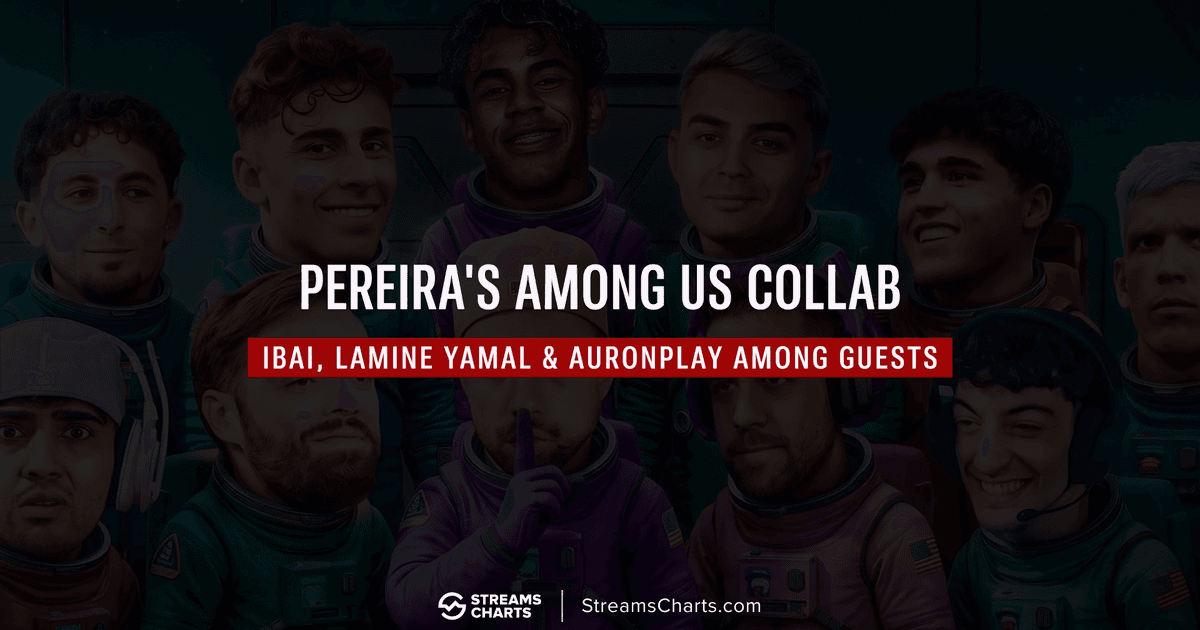 Peereira7 Among Us Stream Peaks at 326K Viewers with Lamine Yamal & Ibai